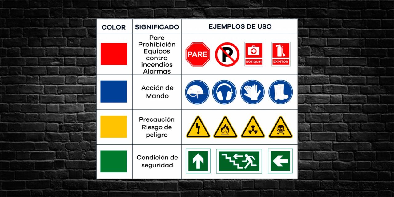 Señalización Genérica Personalizada | Sanextt Seguridad S.A.S.